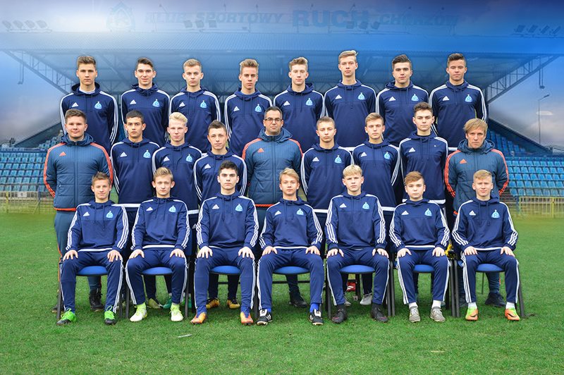 U-17 Juniorzy Młodsi